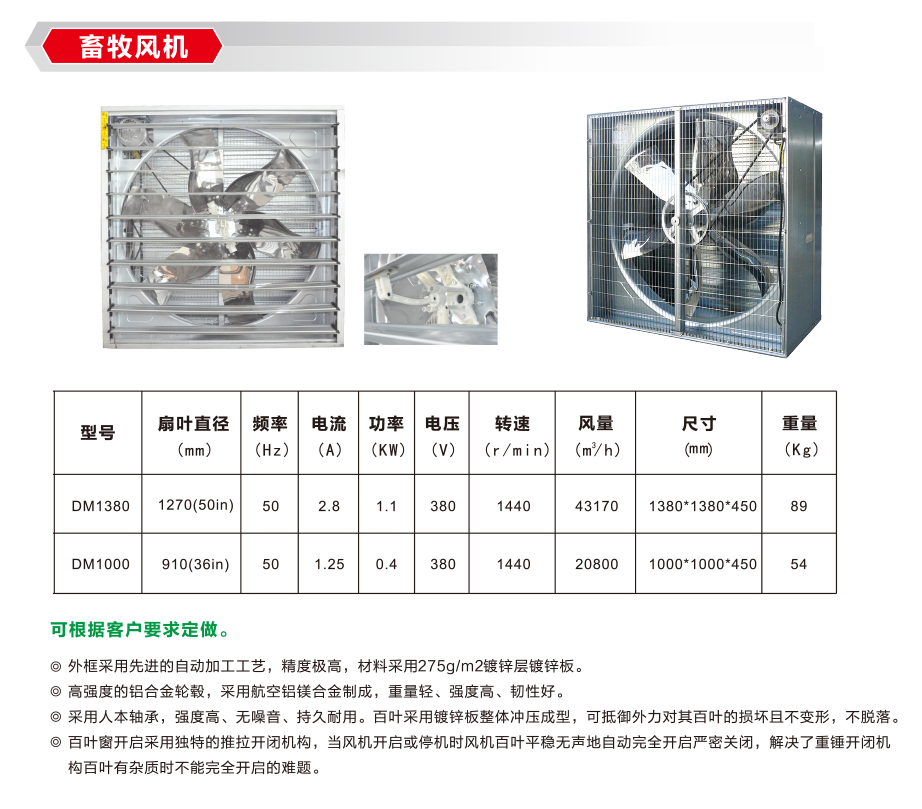 畜牧風機